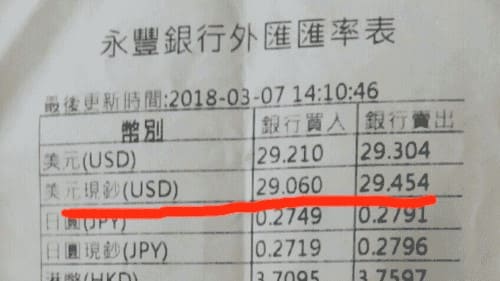 대만여행-환전은행-환율-환전팁