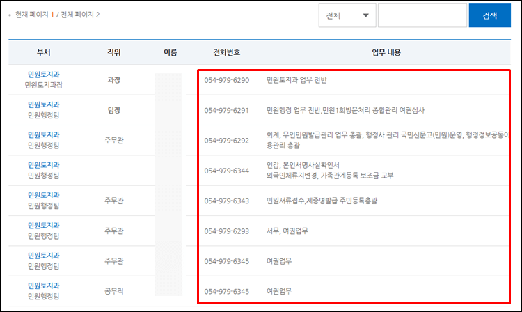 칠곡군청-전화번호