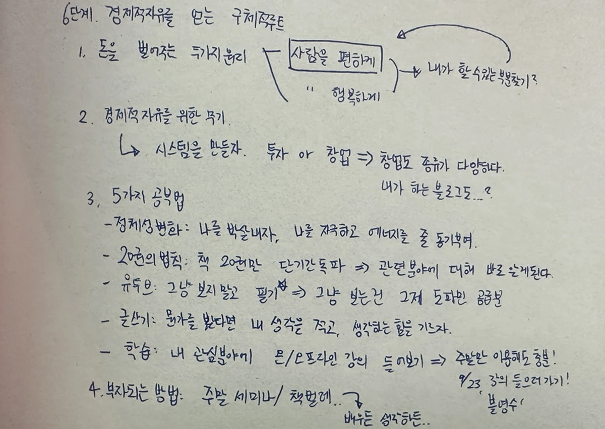 6단계-경제적자유-구체적-루트