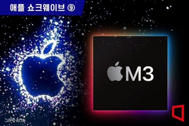 신형 폭격기 &#39;M3&#39; 공습 예고