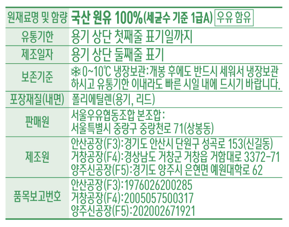 우유 성분 표시