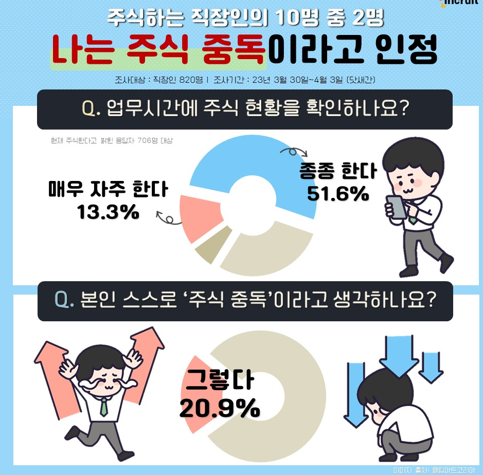 코스피 코스닥 차이