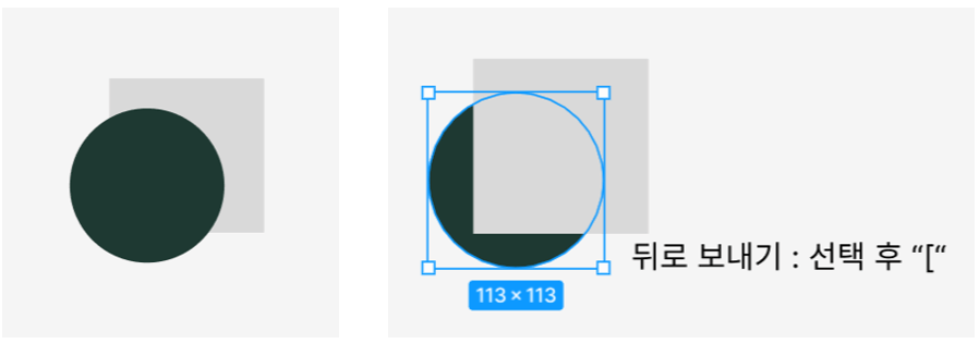 피그마-레이어-앞으로-뒤로-보내기-단축키