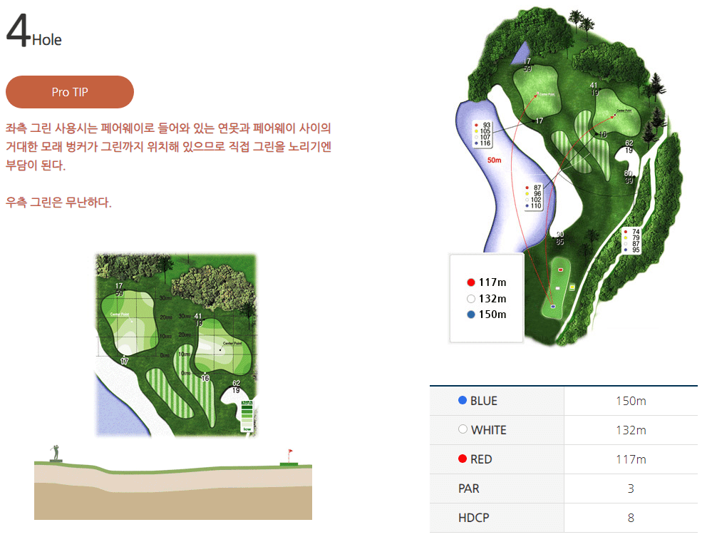 그랜드 컨트리클럽 남코스 4