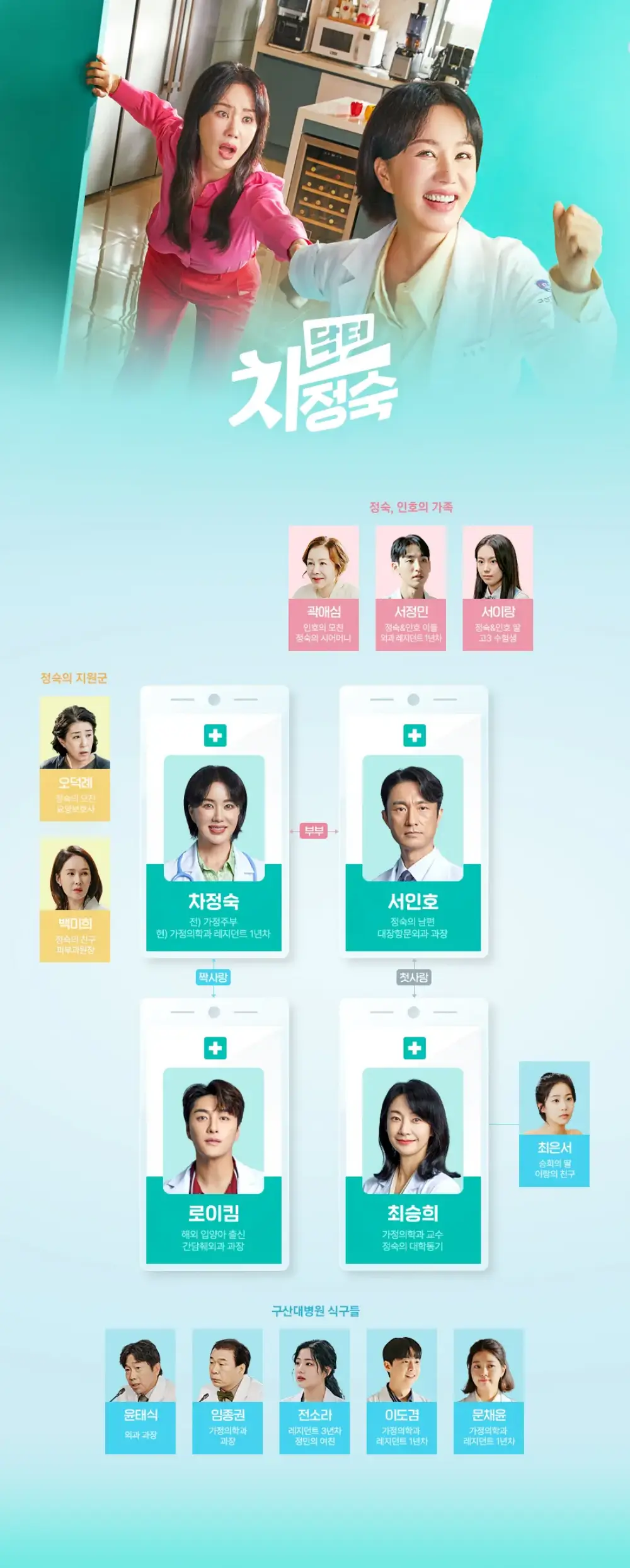 닥터 차정숙 인물관계도