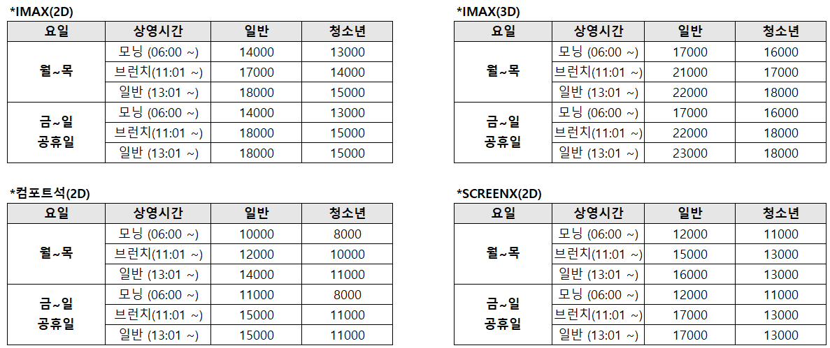 CGV 조조시간