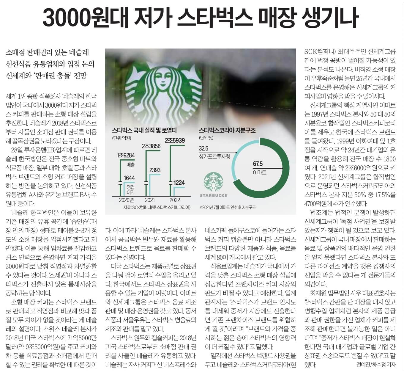 경제뉴스 부동산뉴스 8월 29일 3