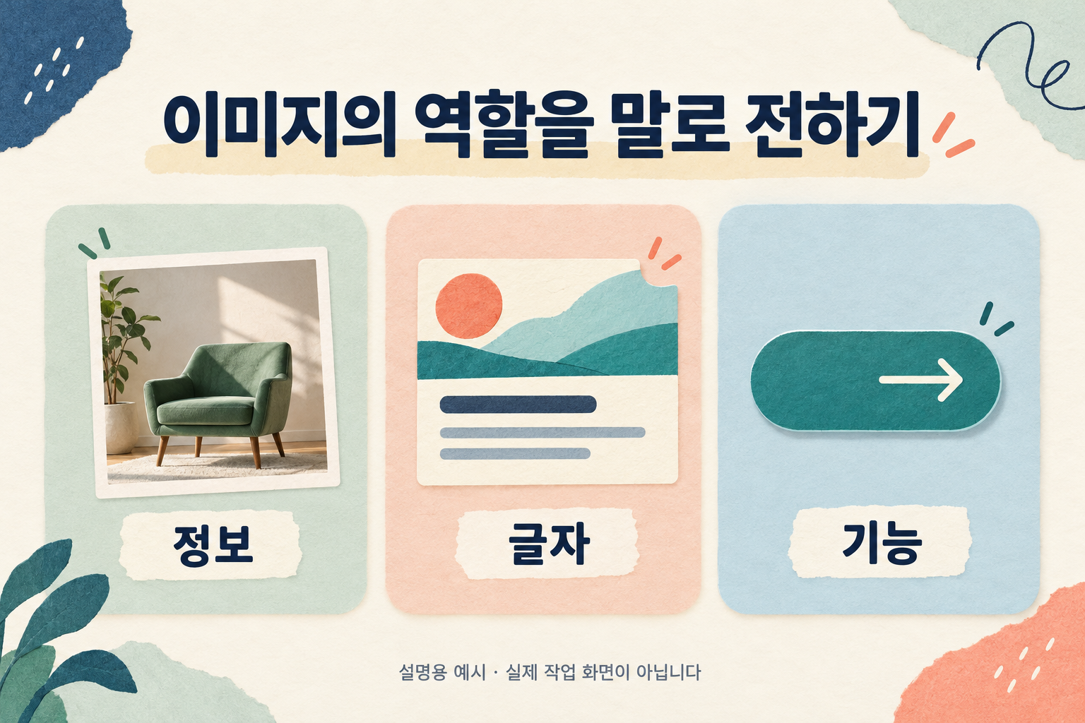 이미지의 역할을 말로 전하기. 정보는 초록색 의자 사진, 글자는 배너, 기능은 화살표 버튼으로 표현한 설명용 예시. 실제 작업 화면이 아닙니다.