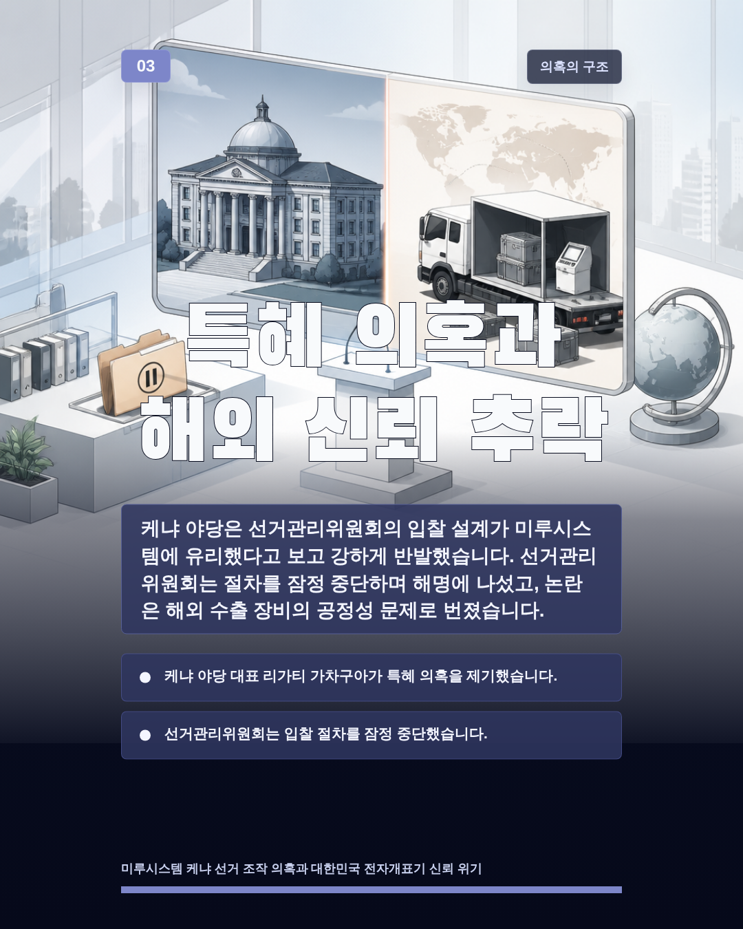 특혜 의혹과 해외 신뢰 추락
