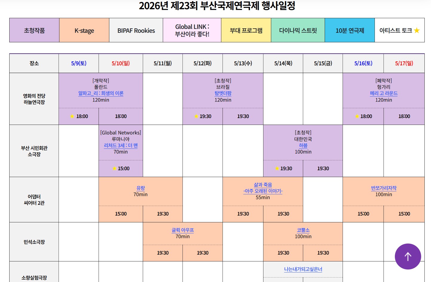 2026년 제23회 부산국제연극제 행사일정