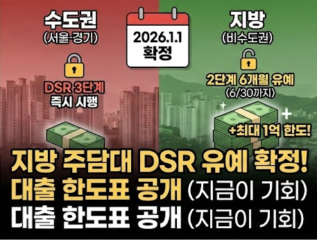 지방 주담대 DSR 3단계 유예