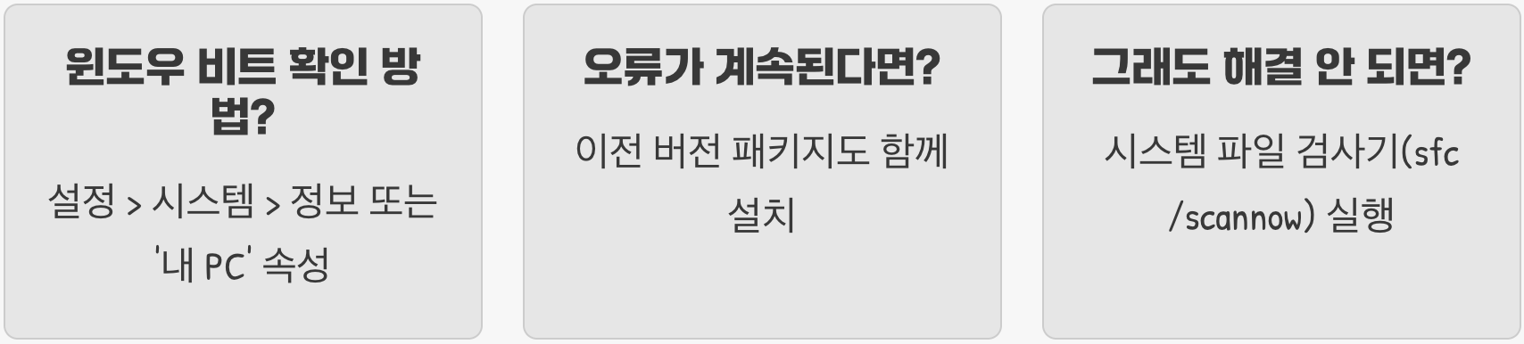 "DLL 파일을 찾을 수 없습니다" 오류, 근본적인 해결책