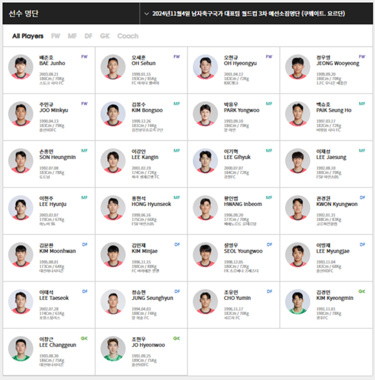 국가대표 선수명단 바로가기