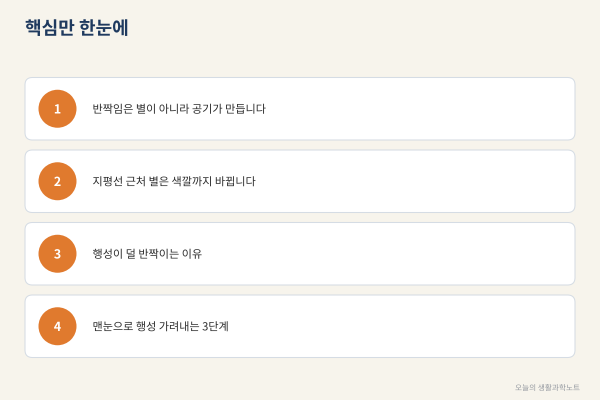 반짝이면 별, 가만히 빛나면 행성? 맨눈으로 행성 구별하는 3단계