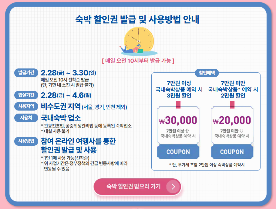 2025 대한민국 봄맞이 숙박세일 페스타 숙박할인 기간