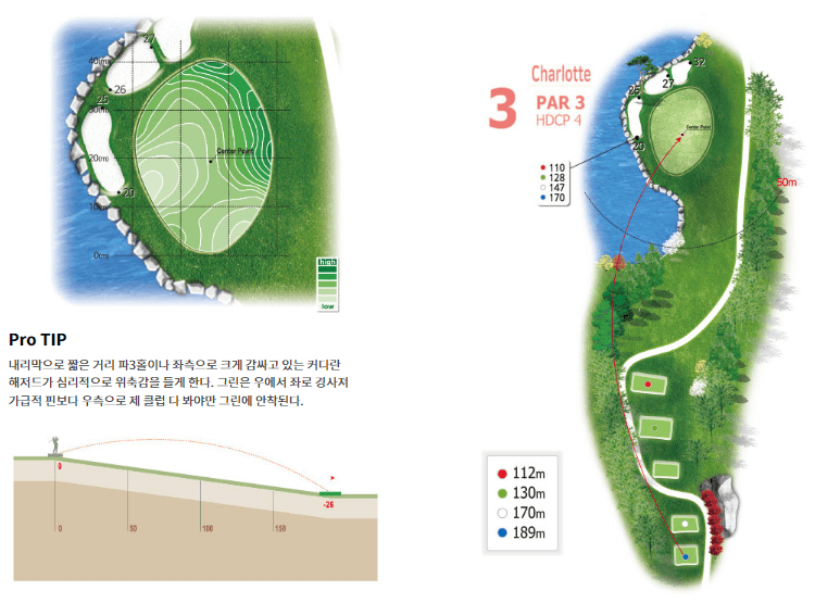더크로스비 골프클럽 샬롯코스 3