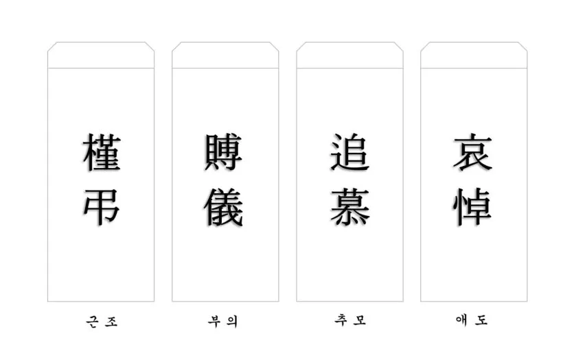 부의금 봉투 앞면