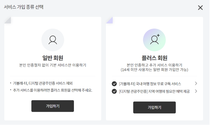 디지털 관광주민증 혜택 및 발급 방법 총정리