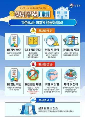 황사 발생 시기 이동경로 실내대피 눈 코 보호 요령_13