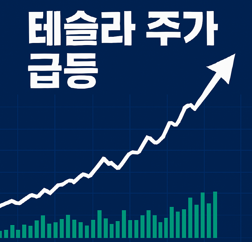 테슬라 주가 급등 차트