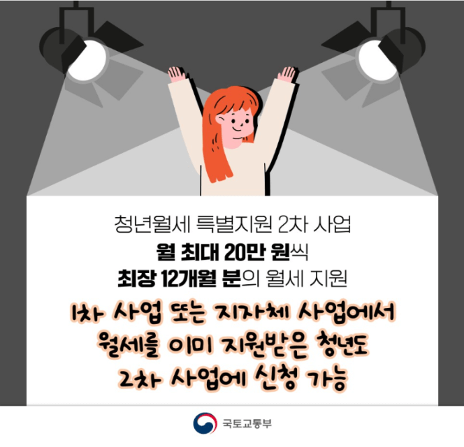 2024년 청년월세 특별지원