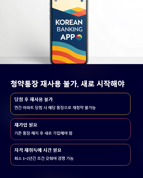 청약통장 재사용 불가 새로 시작해야 합니다