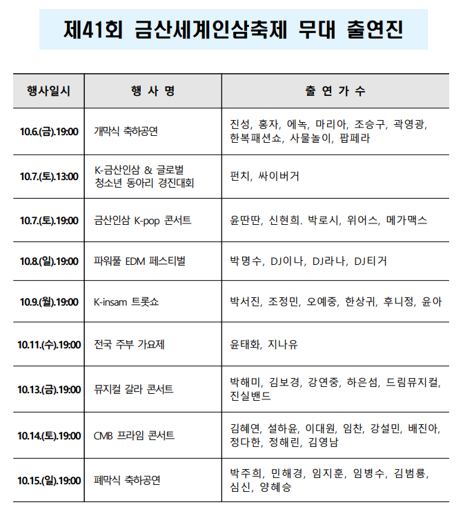 금산인삼축제 초대가수