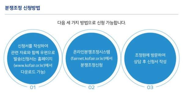 오픈마켓 분쟁 급증: 쿠팡 네이버 오픈마켓 계정정지 반품 분쟁 급증, 셀러가 반드시 챙겨야 할 정품 증빙 및 방어 전략 3가지