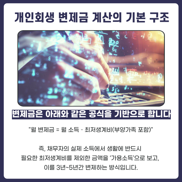 개인회생변제금 계산의 기본공식에 대한설명