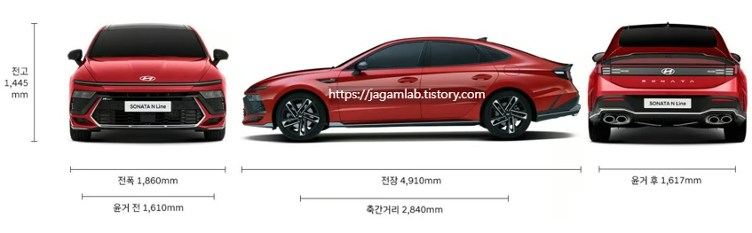 2026 쏘나타 디 엣지 N 라인 전장, 전폭, 전고, 축거, 윤거 전후 제원