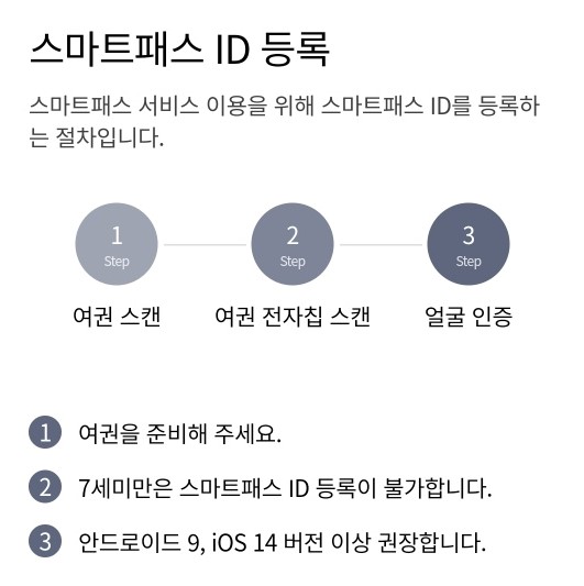 인천공항 스마트패스 등록