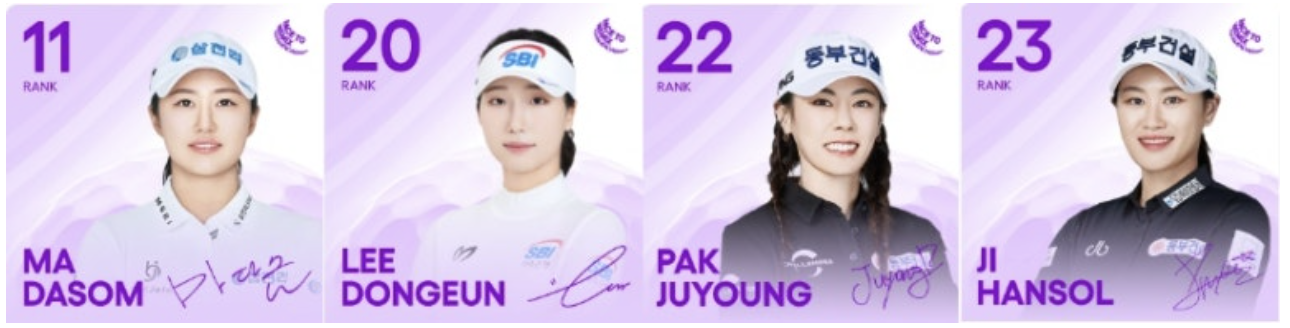 위믹스 챔피언십 와일드카드 출전선수