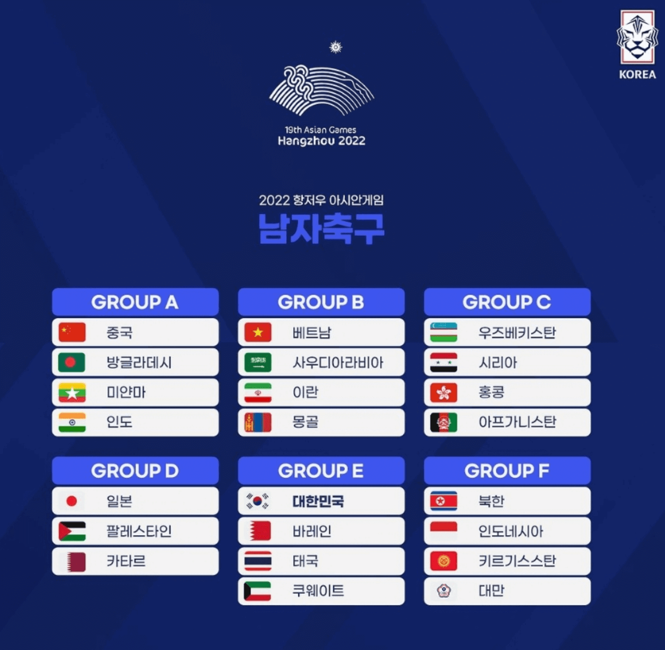 항저우 아시안게임 남자축구 조별리그