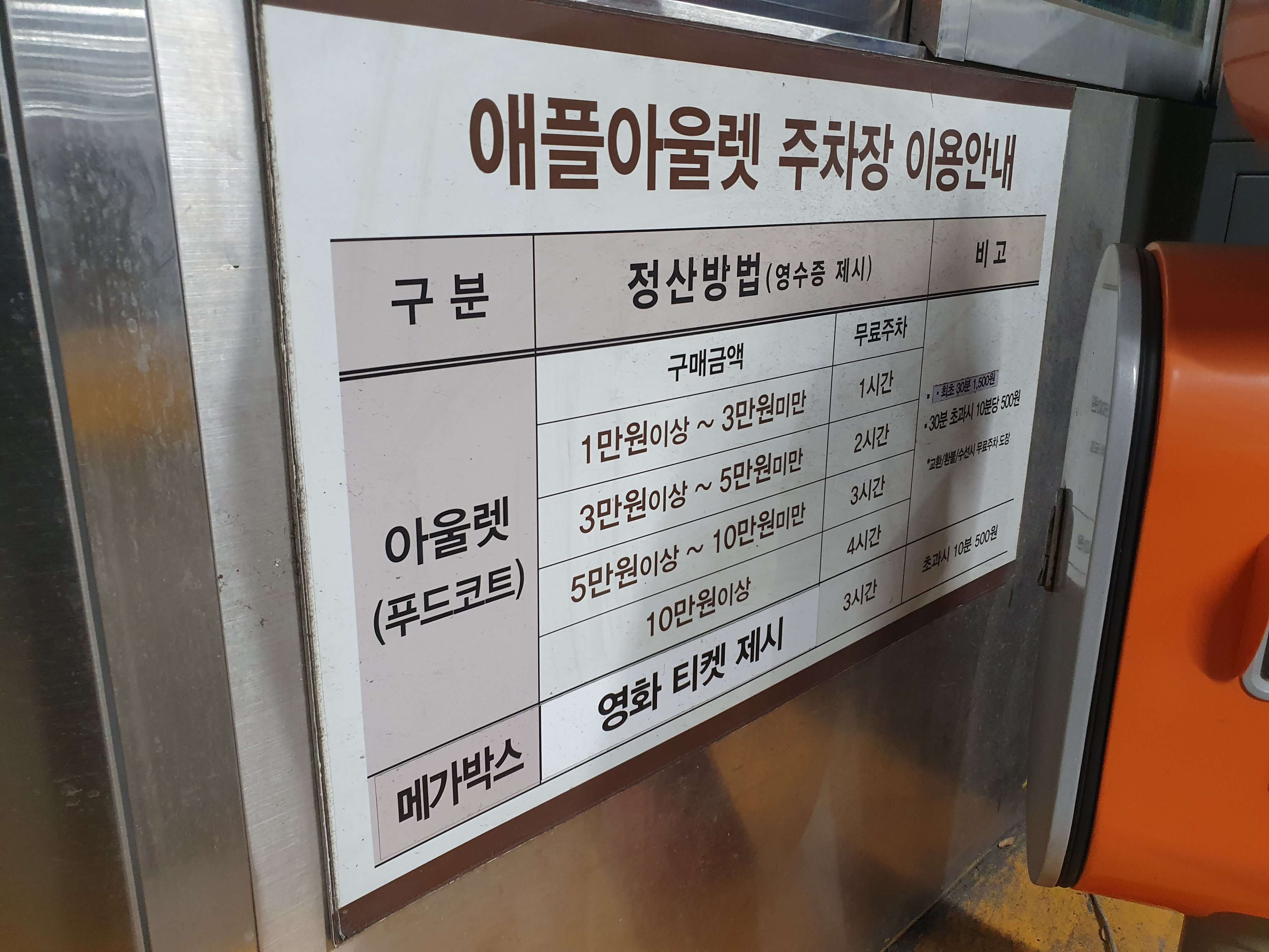 부산서부시외버스터미널 주차장 이용안내