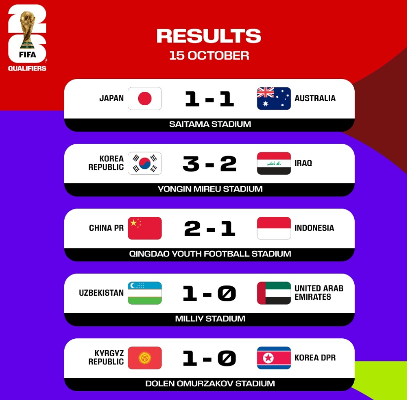 한국 쿠웨이트 축구