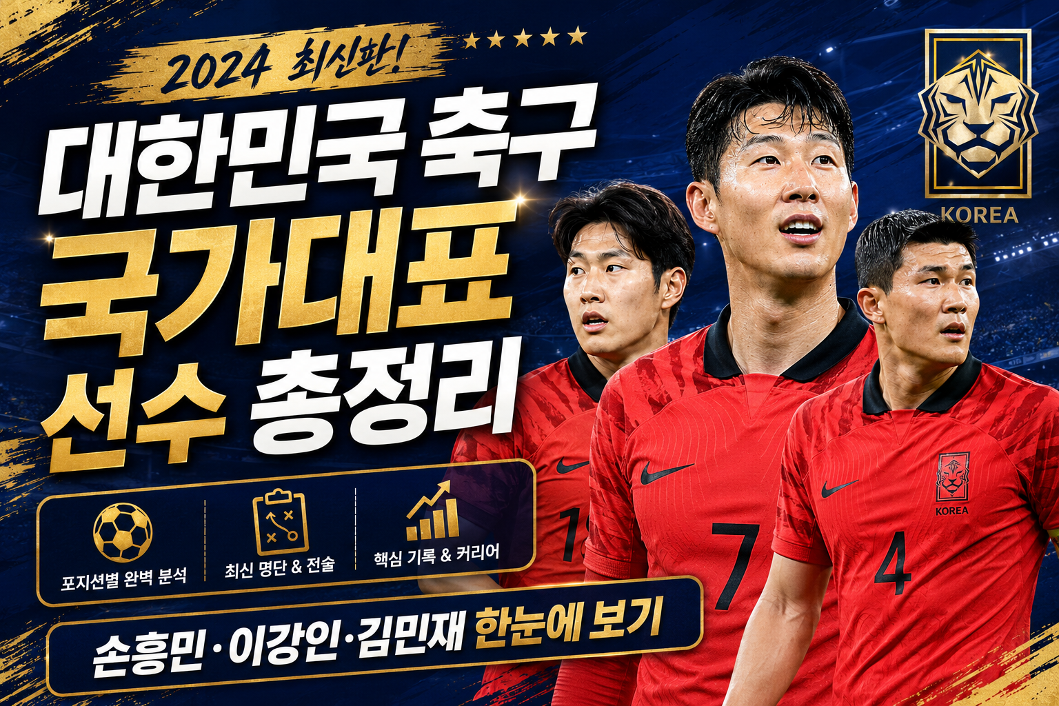 대한민국 축구 국가대표 선수 총정리! 손흥민·이강인·김민재·황희찬 한눈에 보기