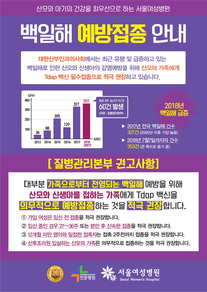임산부 백일해 증상 예방접종 가격
