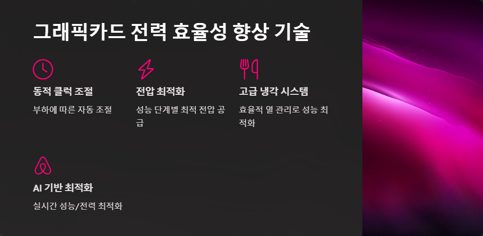 파워관리