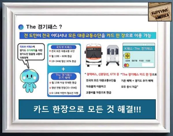 더 경기패스란?