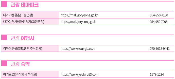 문화누리카드 경북 온라인 가맹점 사용처