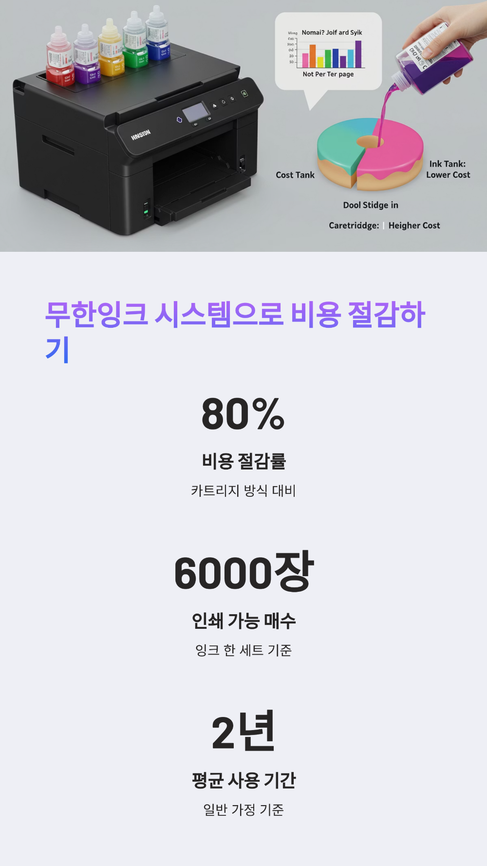 2025 가정용 복합기 구매 전 꼭 알아야 할 핵심 포인트 7가지