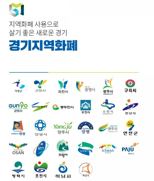 경기도 지역화폐