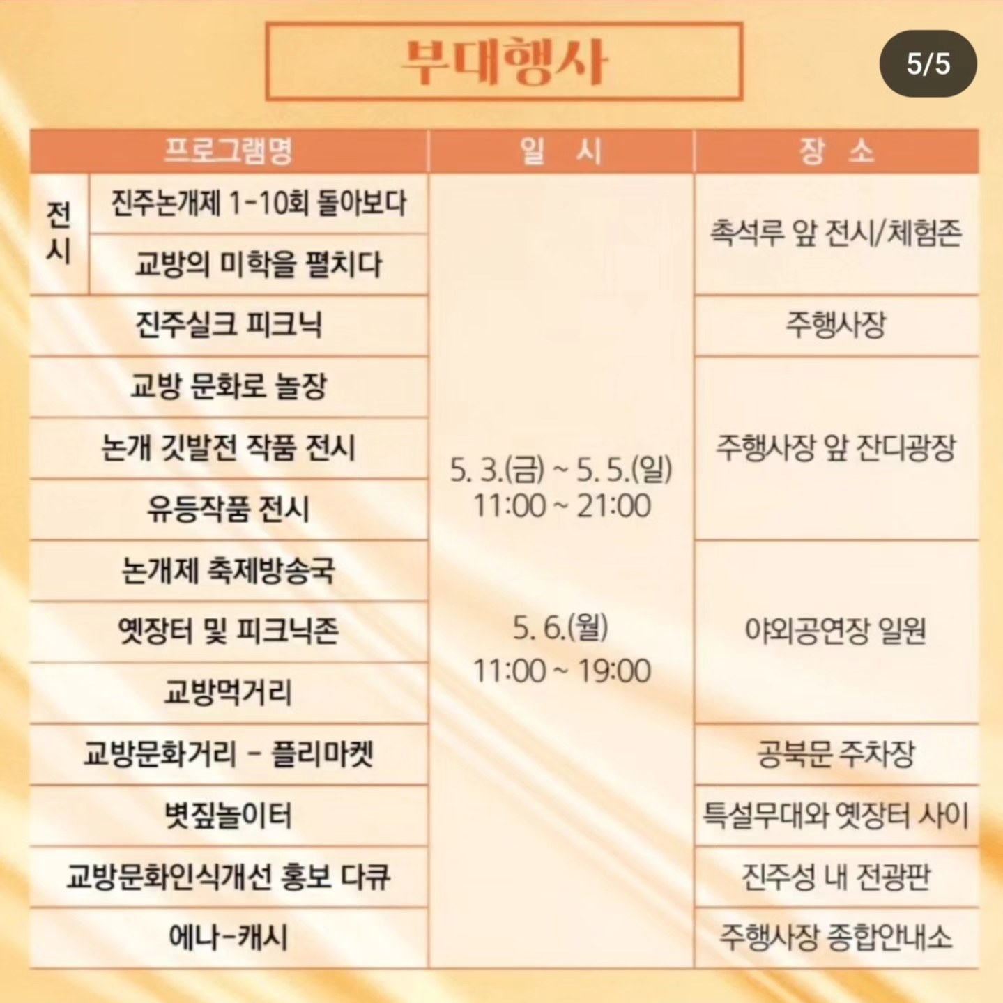 제 23회 진주 논개제 프로그램