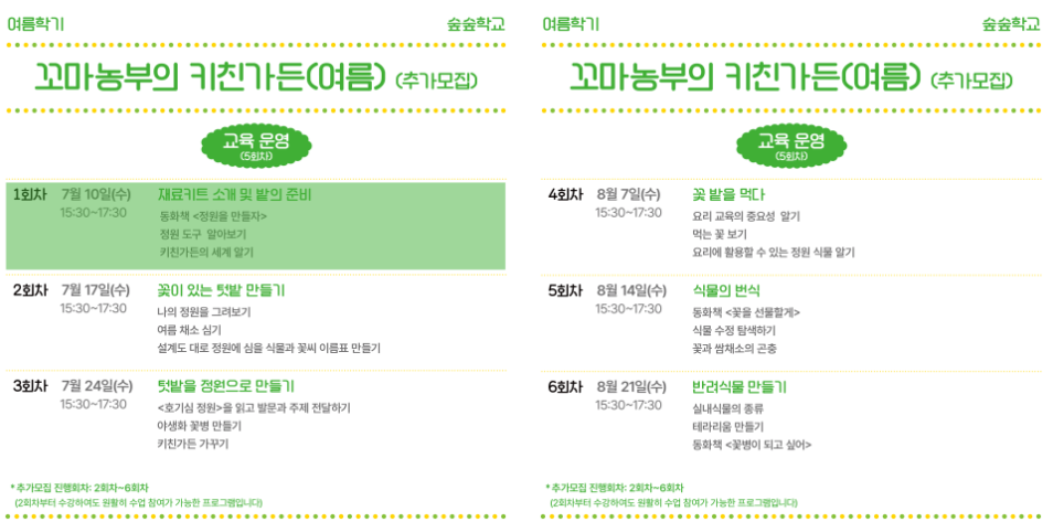 경기상상캠퍼스 프로그램 등