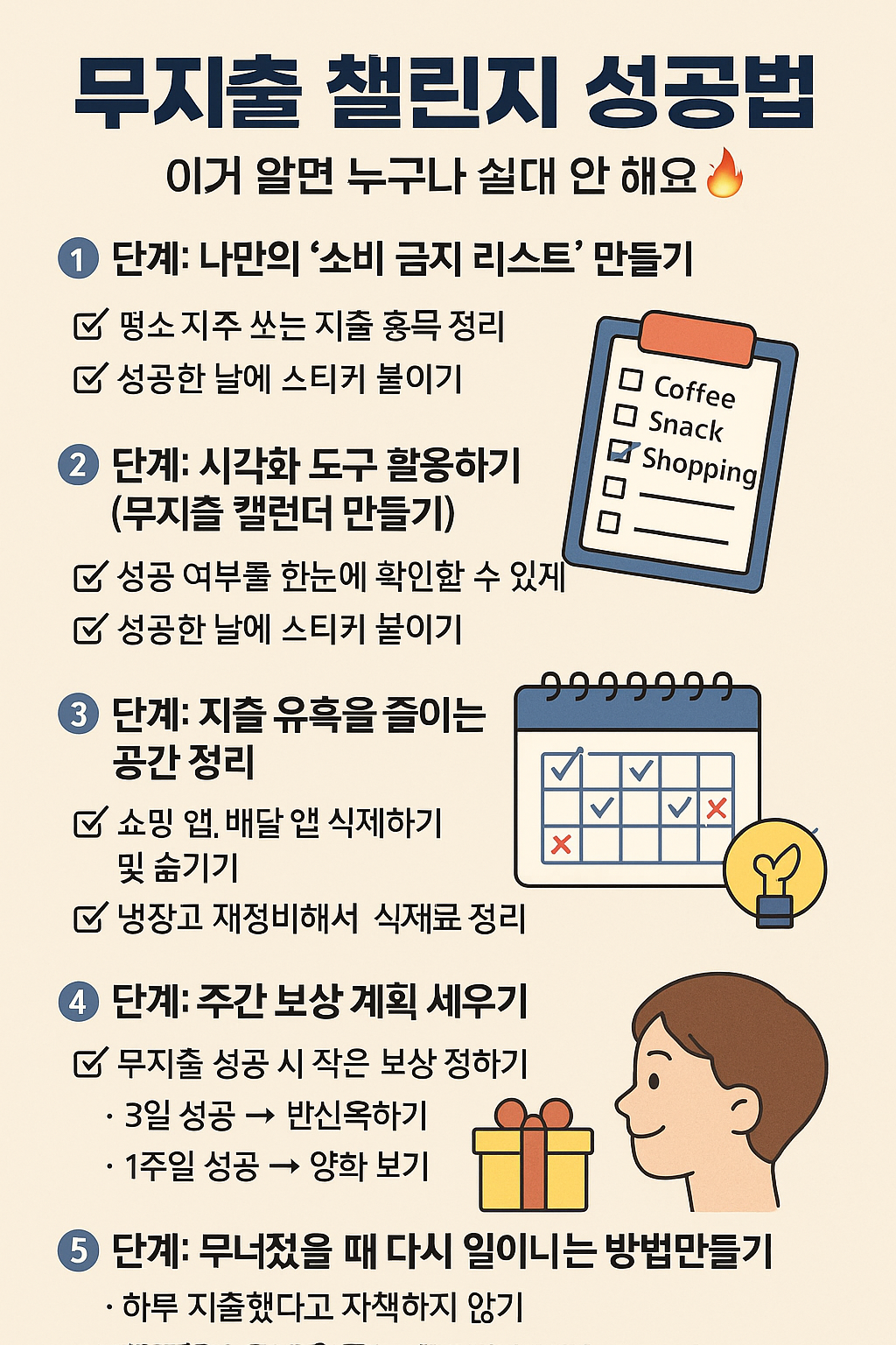 무지출 챌린지 성공법 🔥 이거 알면 누구나 실패 안 해요!