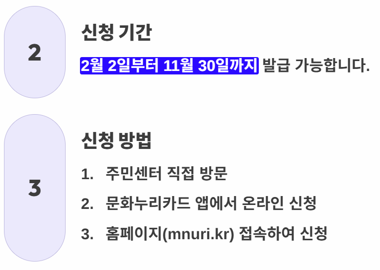 2026 문화누리카드 온라인사용처
