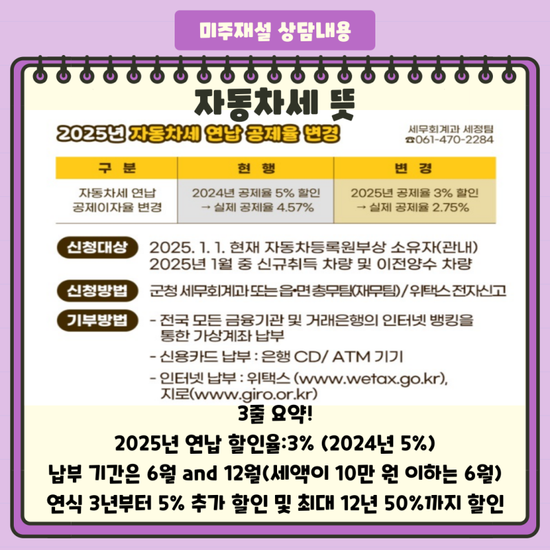 자동차세납부, 자동차세조회, 자동차세연납신청,위택스