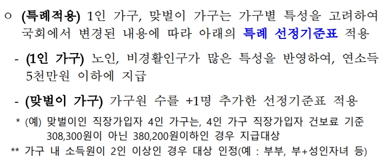 재난지원금 시기