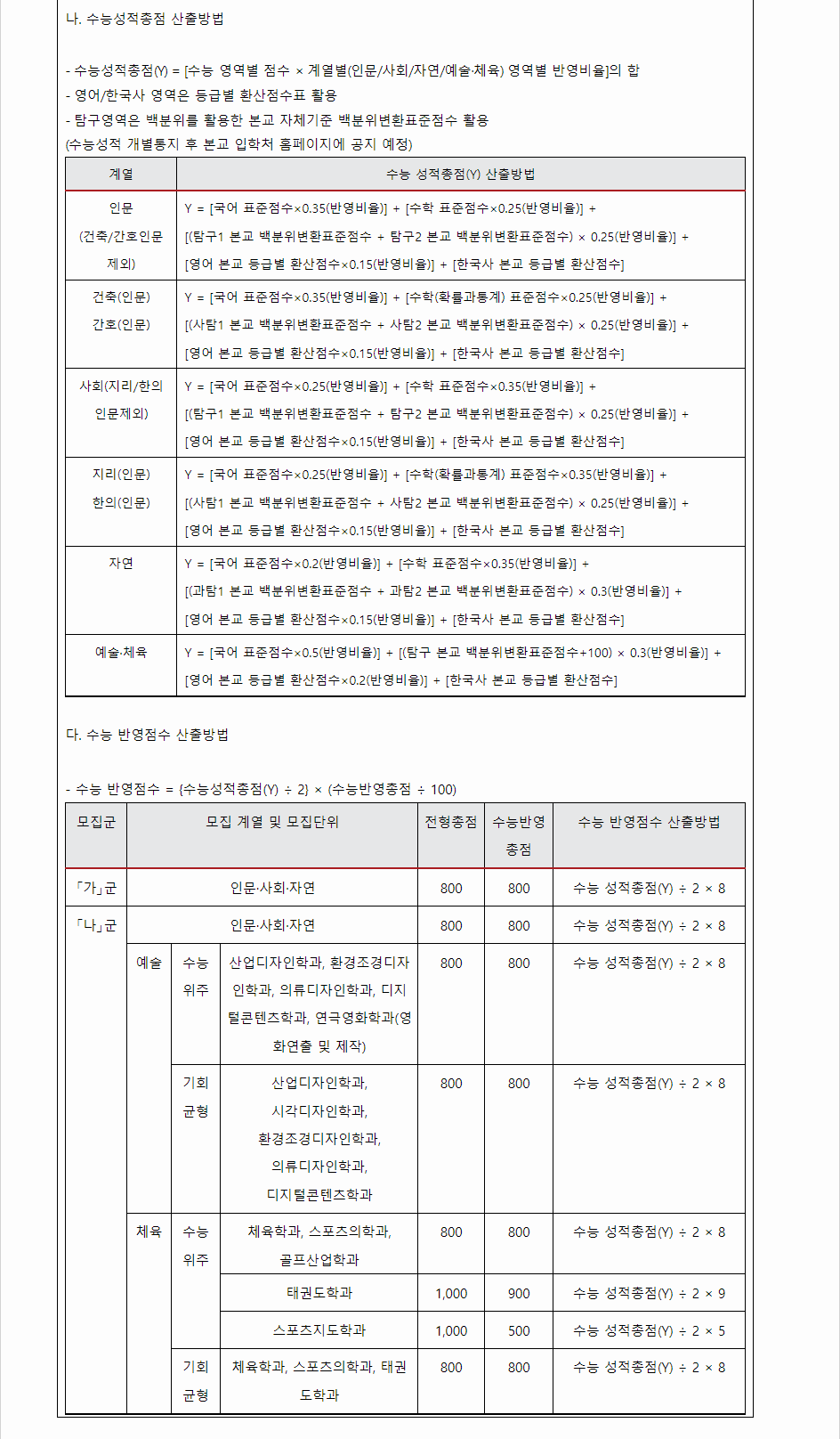 2024학년도 경희대학교 수능위주전형 수능성적 산출방법