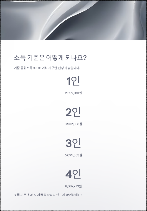 이룸통장으로 중증장애청년 자립 준비! 매달 15만원 지원